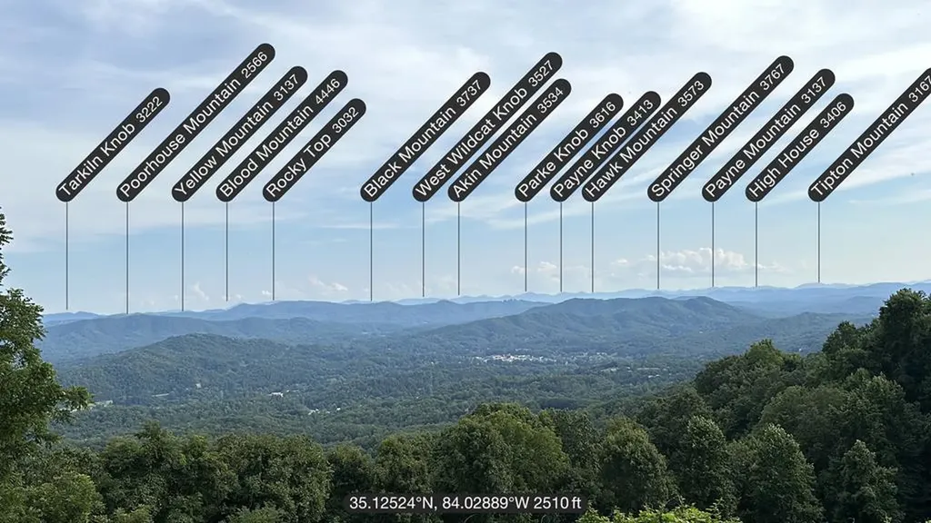 182.04 Fain Peak Murphy NC 28906