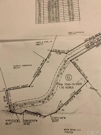 Lot 6 Shady Oak Trail Cullowhee NC 28723