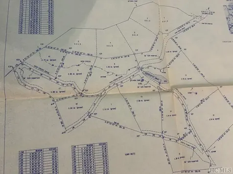 Lot 6 Shady Oak Trail Cullowhee NC 28723