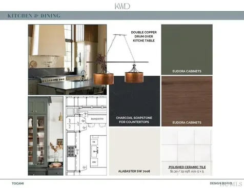 178 S S Ridgeline Road Cullowhee NC 28723