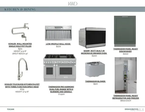 178 S S Ridgeline Road Cullowhee NC 28723