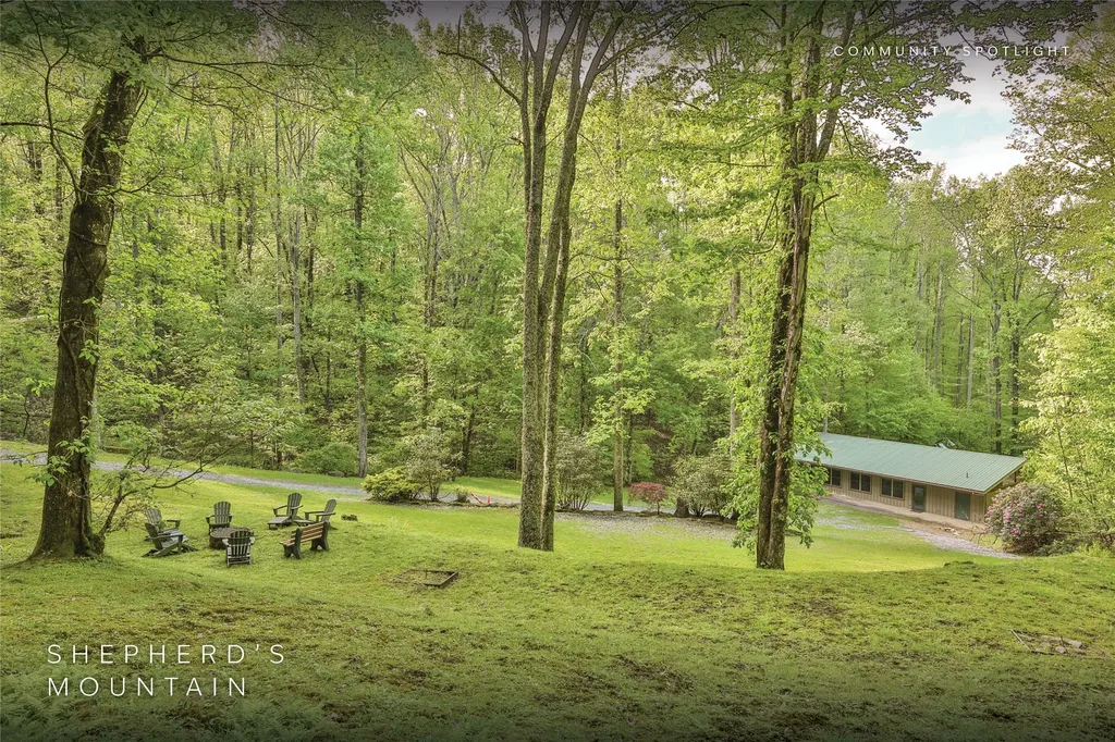 Lot 4 Park View Lane Cullowhee NC 28723