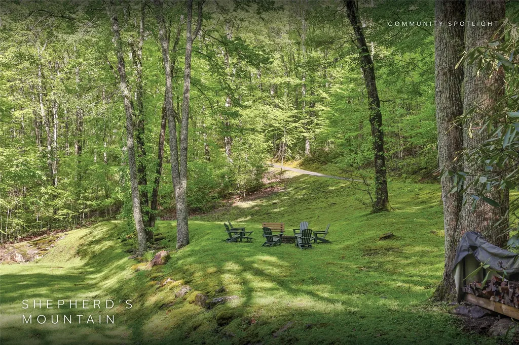 Lot 4 Park View Lane Cullowhee NC 28723