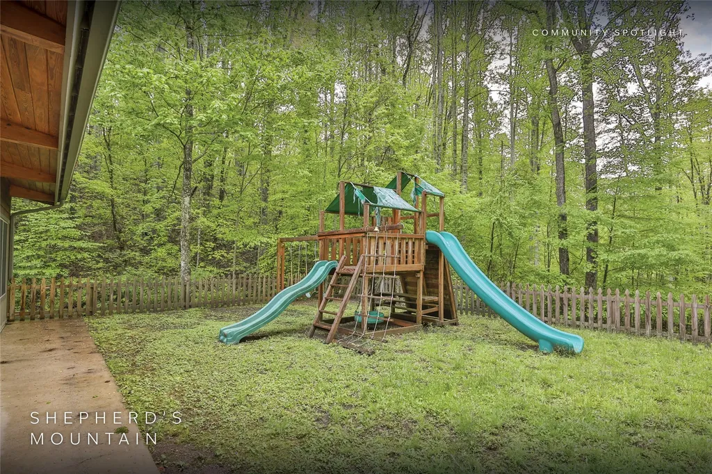 Lot 4 Park View Lane Cullowhee NC 28723
