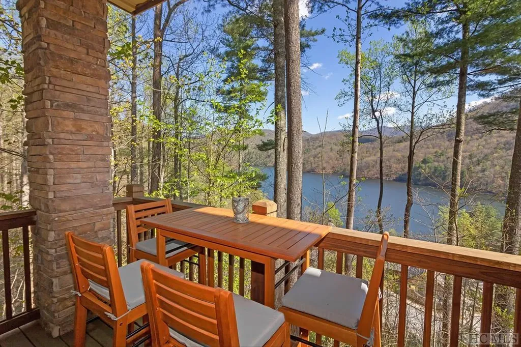 65-1 Southshore Drive Tuckasegee NC 28783