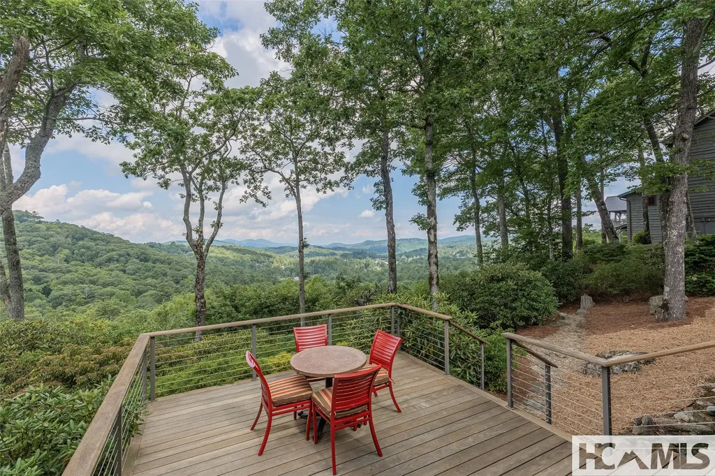 812 Ravenel Ridge Road Highlands NC 28741