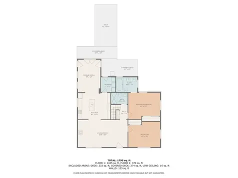 2145 Old Murphy Road Franklin NC 28734