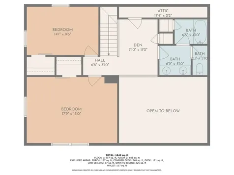 73 Portland Ridge Cashiers NC 28717