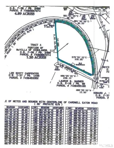 0 Cardwell-eaton Highlands NC 28741