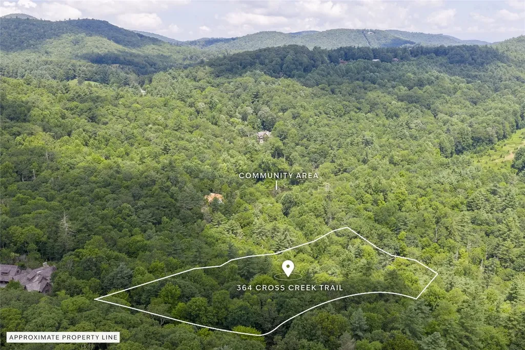 364 Cross Creek Trail Cullowhee NC 28723