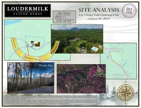 Lot 7 Gorge Trail Cashiers NC 28717