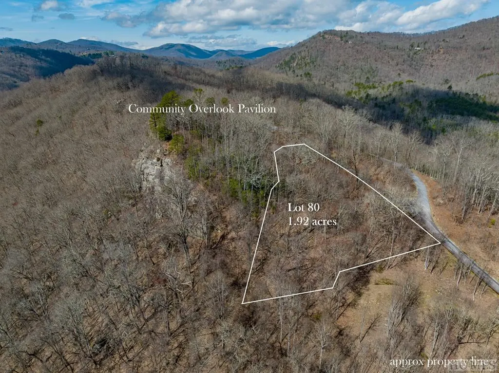 Lot 80 Waterdance Drive Tuckasegee NC 28783