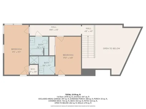 2259 Whiteside Cove Road Highlands NC 28741
