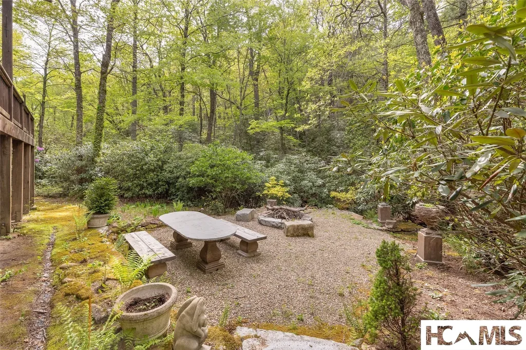 77 Headwater Drive Cashiers NC 28717
