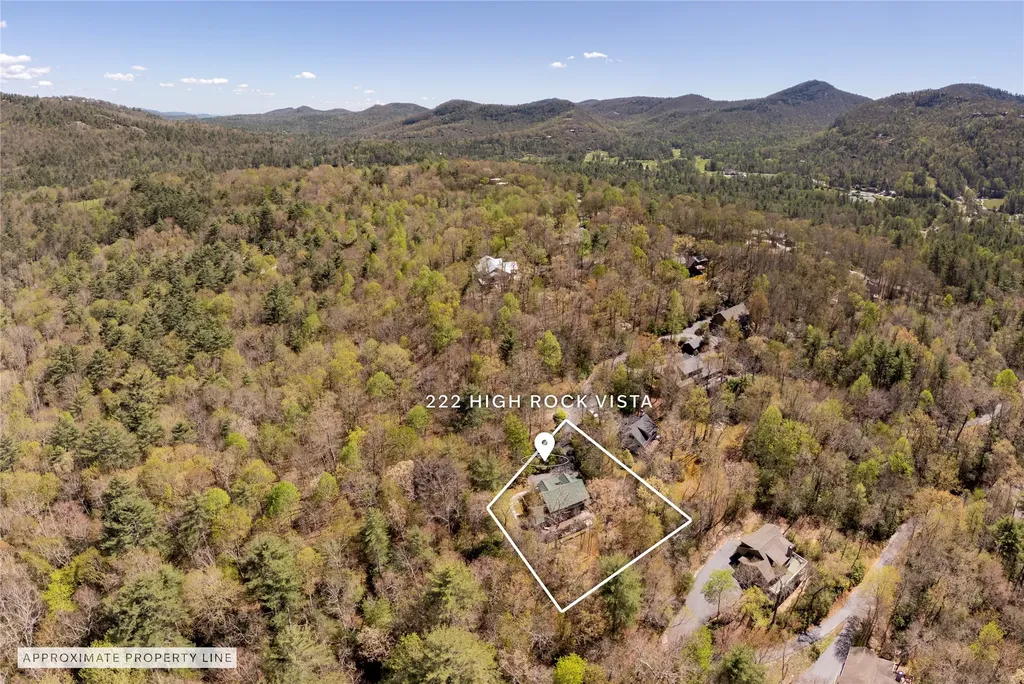 222 High Rock Vista Sapphire NC 28774