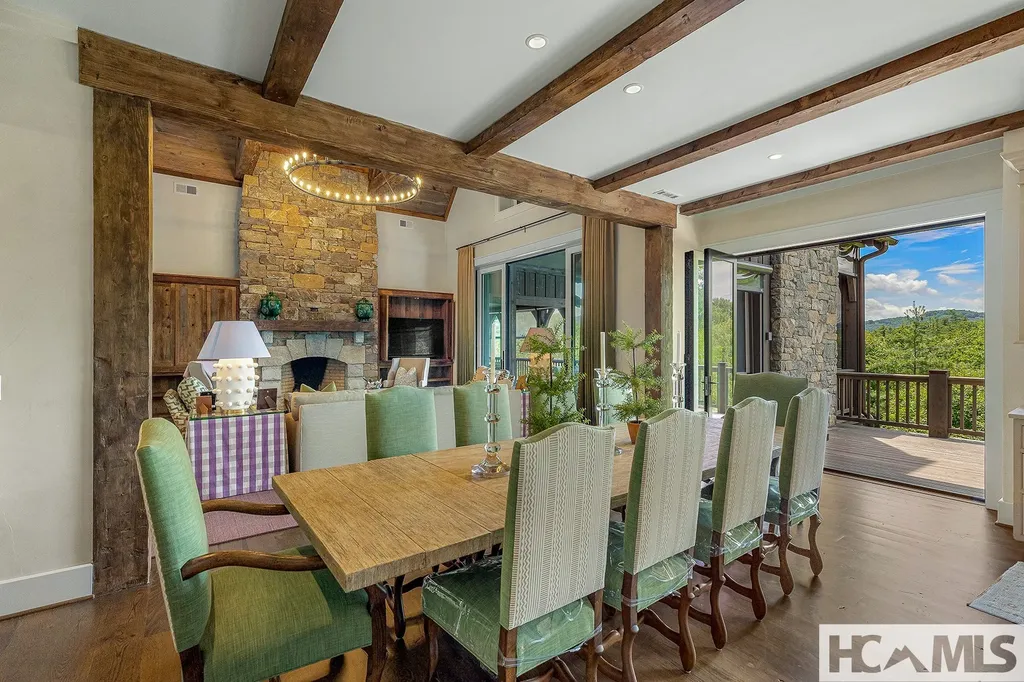 2068 High Mountain Drive Cashiers NC 28717