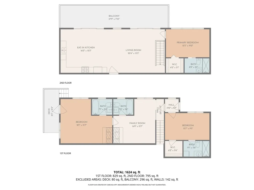 172 Dogwood Drive Highlands NC 28741
