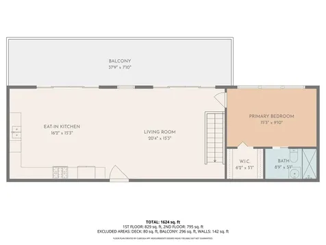 172 Dogwood Drive Highlands NC 28741