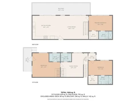 172 Dogwood Drive Highlands NC 28741