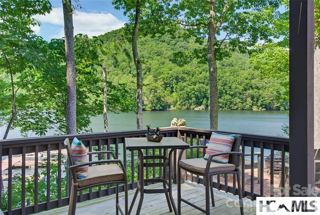 561 Harbor Ridge Drive Tuckasegee NC 28783