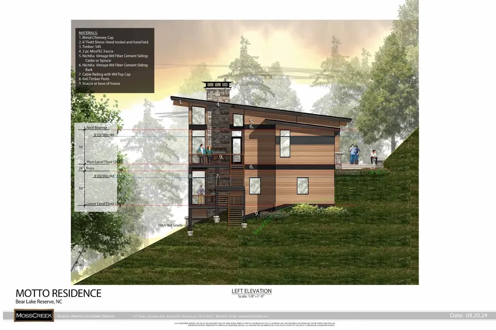 Tbd Southshore Drive Tuckasegee NC 28783