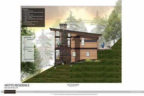 Tbd Southshore Drive Tuckasegee NC 28783