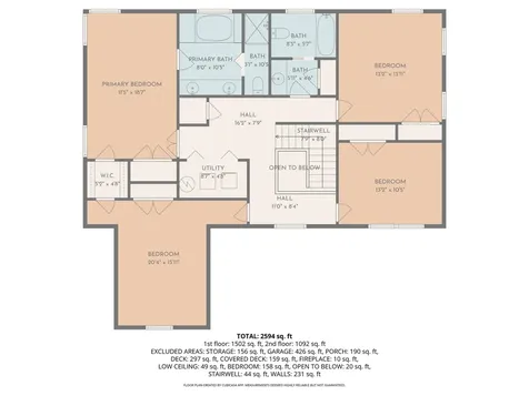 8 Three R Lane Highlands NC 28741