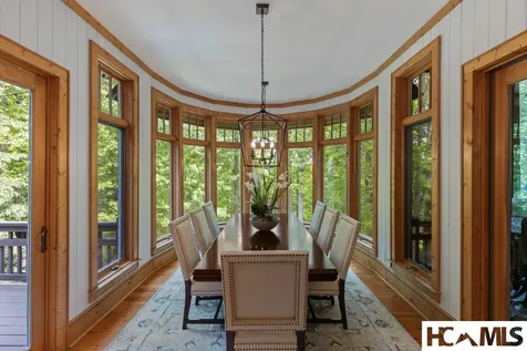 1109 Links Drive Cashiers NC 28717