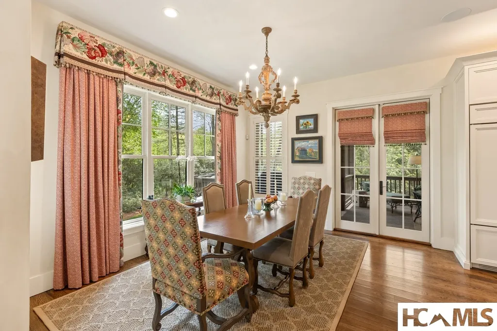 137 Ivygate Lane Cashiers NC 28717