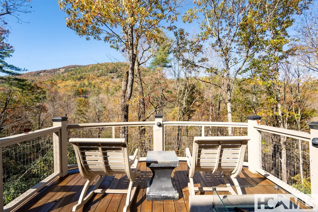 1527 Wandering Ridge Road Cashiers NC 28736