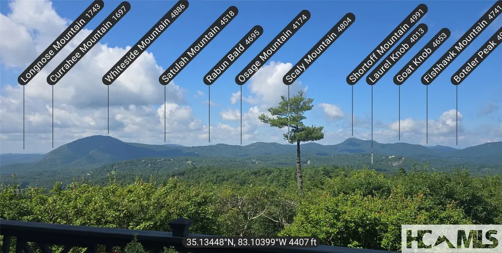 2618 Big Sheepcliff Road Cashiers NC 28717