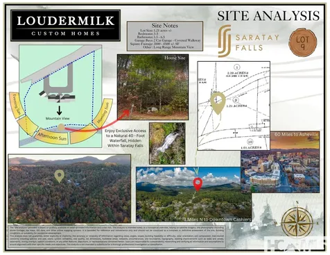 Lot 9 Saratay Falls Drive Cashiers NC 28717