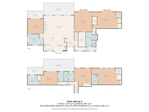 66 Summit Trail Highlands NC 28741