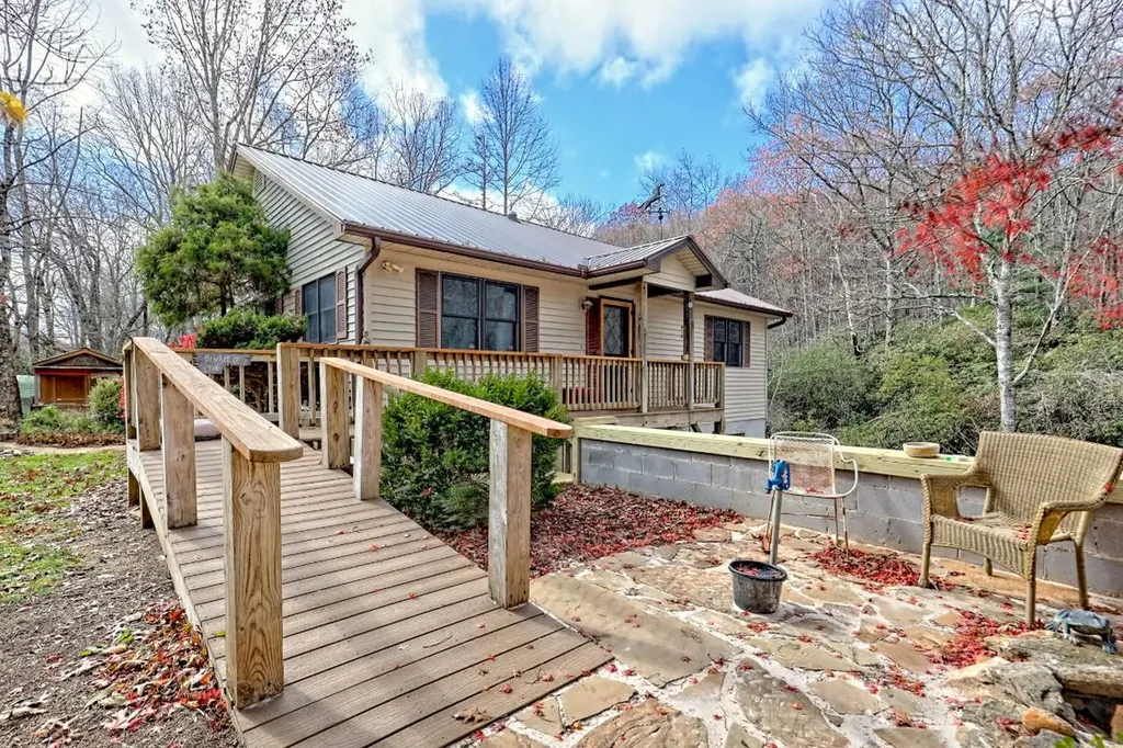 7829 Dillard Road Scaly Mountain NC 28775