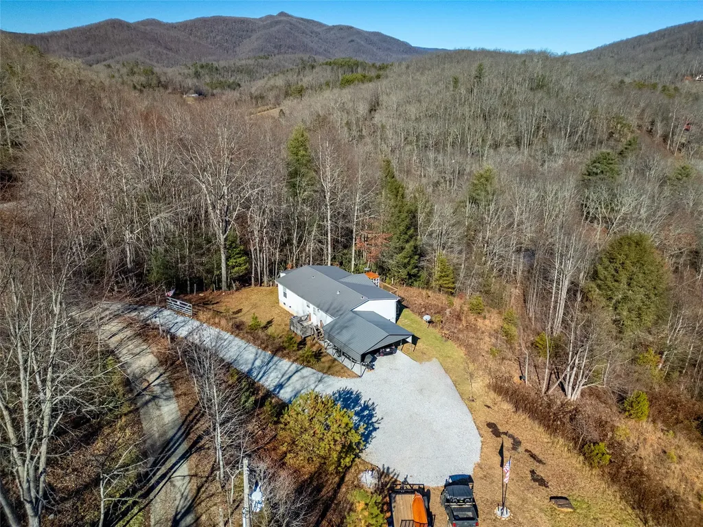 33 N Shadow Run Balsam Grove NC 28708