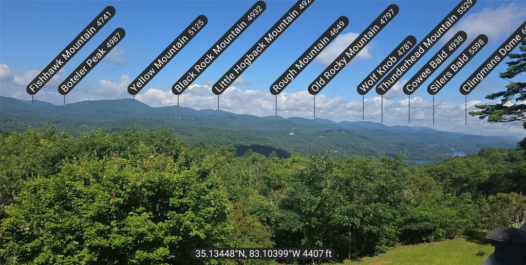 2618 Big Sheepcliff Road Cashiers NC 28717