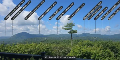 2618 Big Sheepcliff Road Cashiers NC 28717