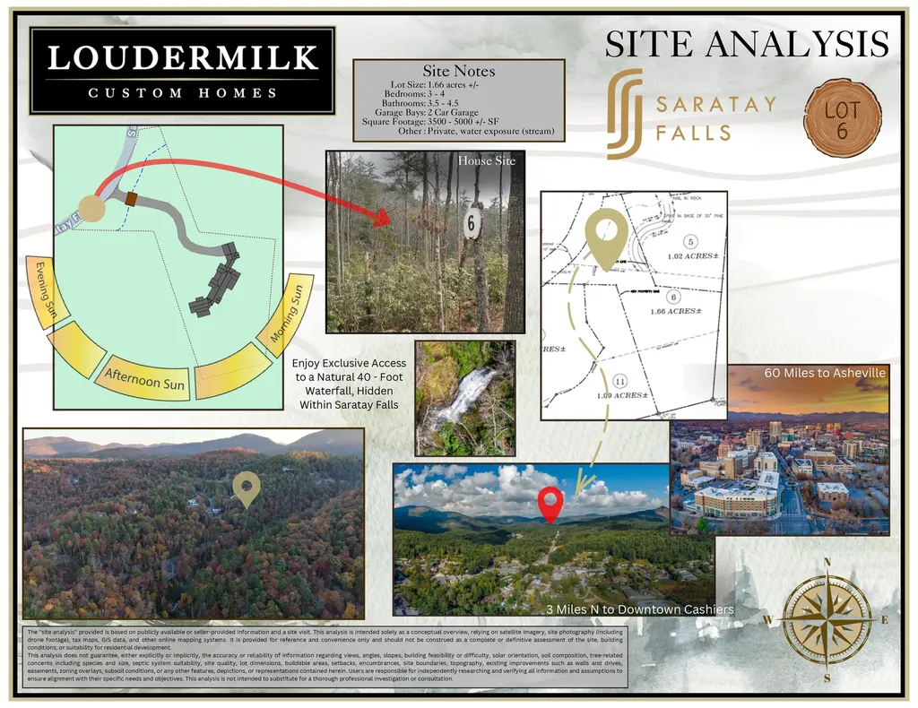 Lot 6 Hayes Trail Drive Cashiers NC 28717