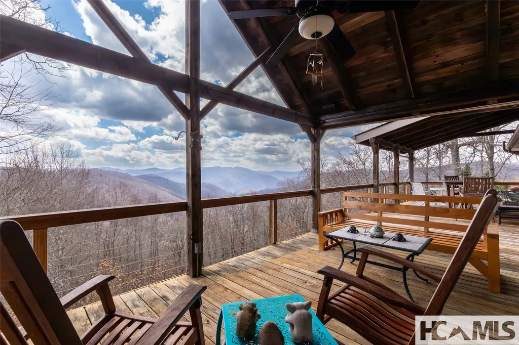 149 Windy Hill Circle Tuckasegee NC 28783