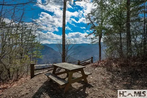 Lot 84 Waterdance Drive Tuckasegee NC 28783