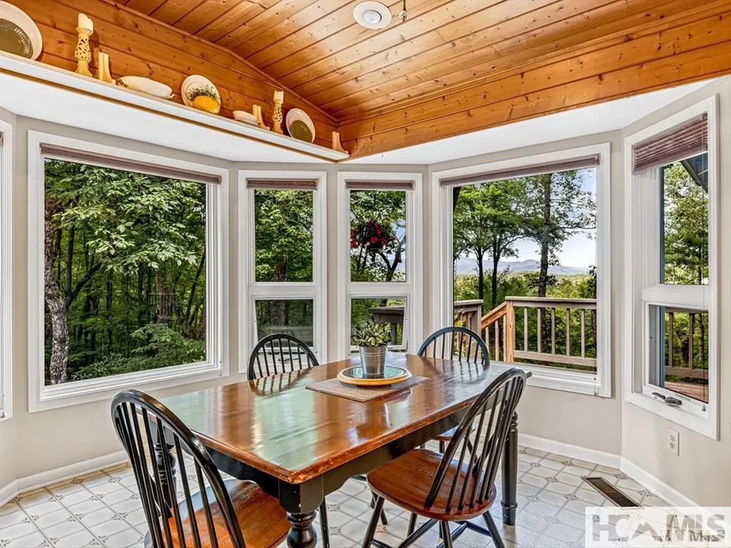 796 Hawk Mountain Road Lake Toxaway NC 28747