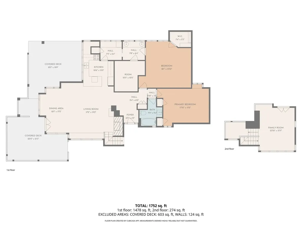 4 Woodland Lane Highlands NC 28741