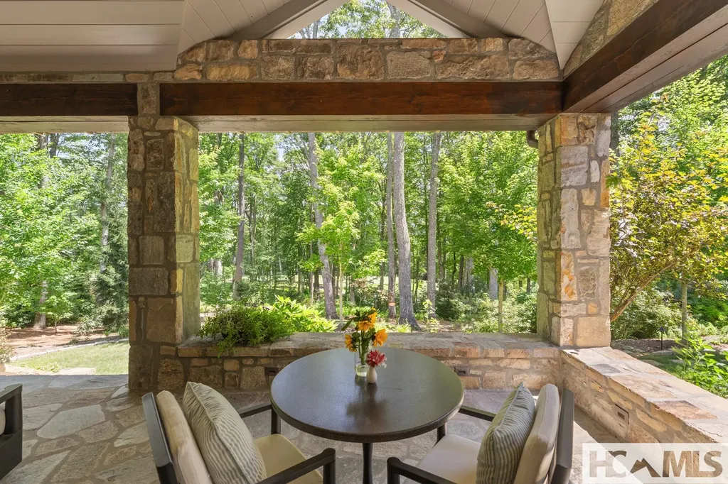 2071 High Mountain Drive Cashiers NC 28717
