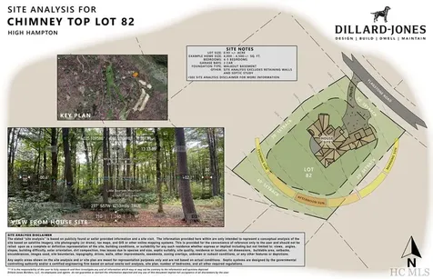 Lot 82 Flagstone Road Cashiers NC 28717