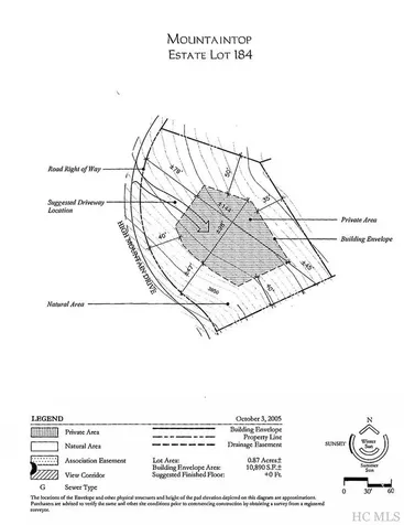 Lot E184 North High Mountain Drive Cashiers NC 28717