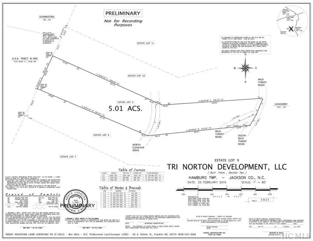Lot 9 Glencove Drive Cashiers NC 28717