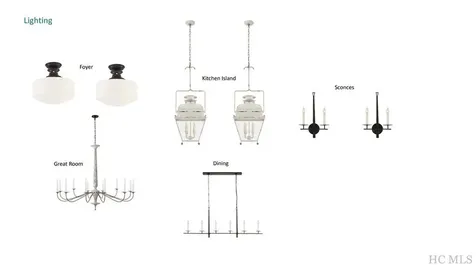 Lot 2 Country Club Drive Highlands NC 28741