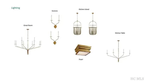 Lot 3 Country Club Drive Highlands NC 28741