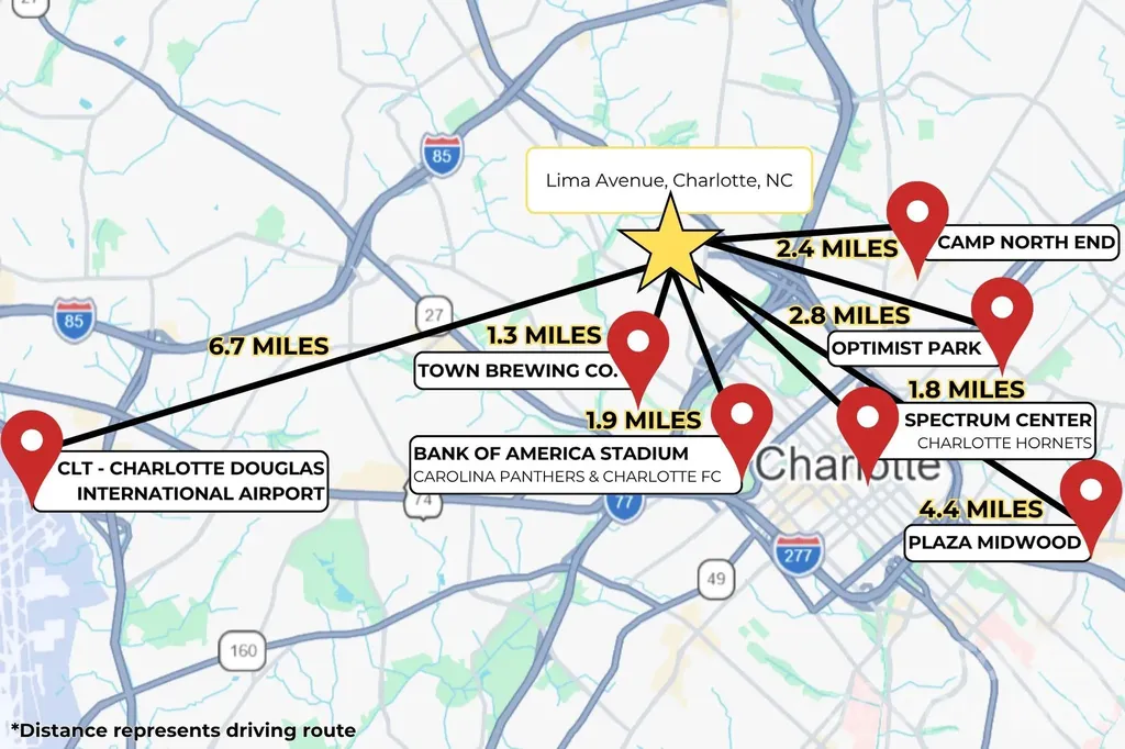 302 Lima Avenue Charlotte NC 28208