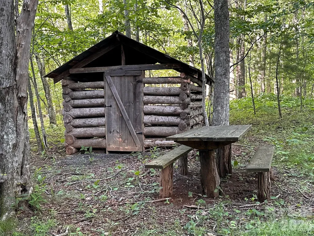 65 Blue Ridge Gem Mine Road Little Switzerland NC 28777